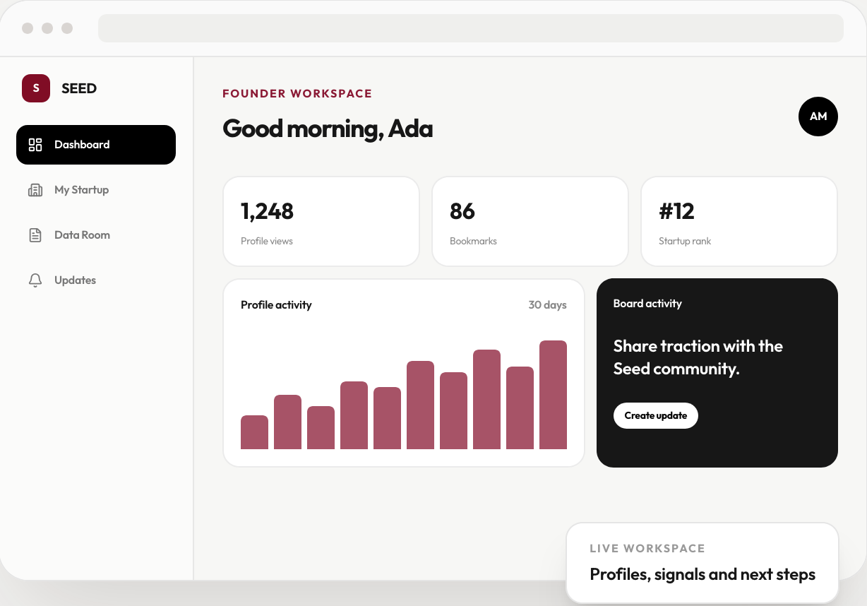 Seed startup discovery and workspace interface
